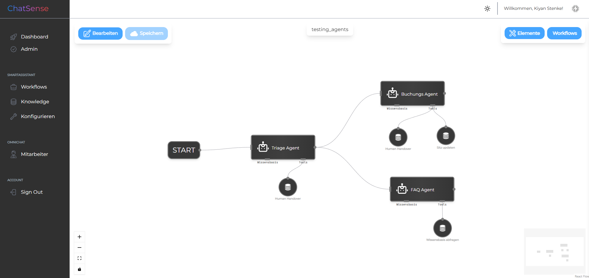 Chatsense Reseller Dashboard